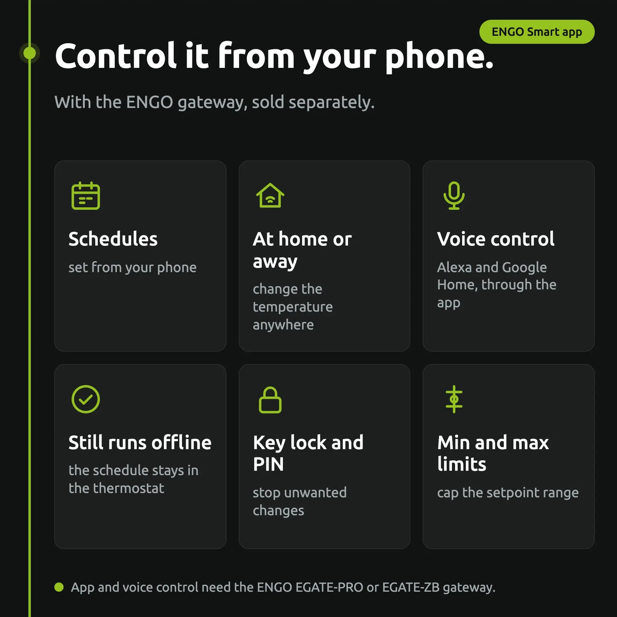 ENGO Smart app control for the E40 needs the ENGO gateway, sold separately