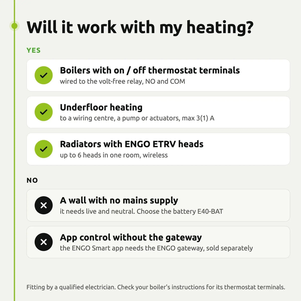 Will the ENGO E40-230 work with my heating: yes and no list