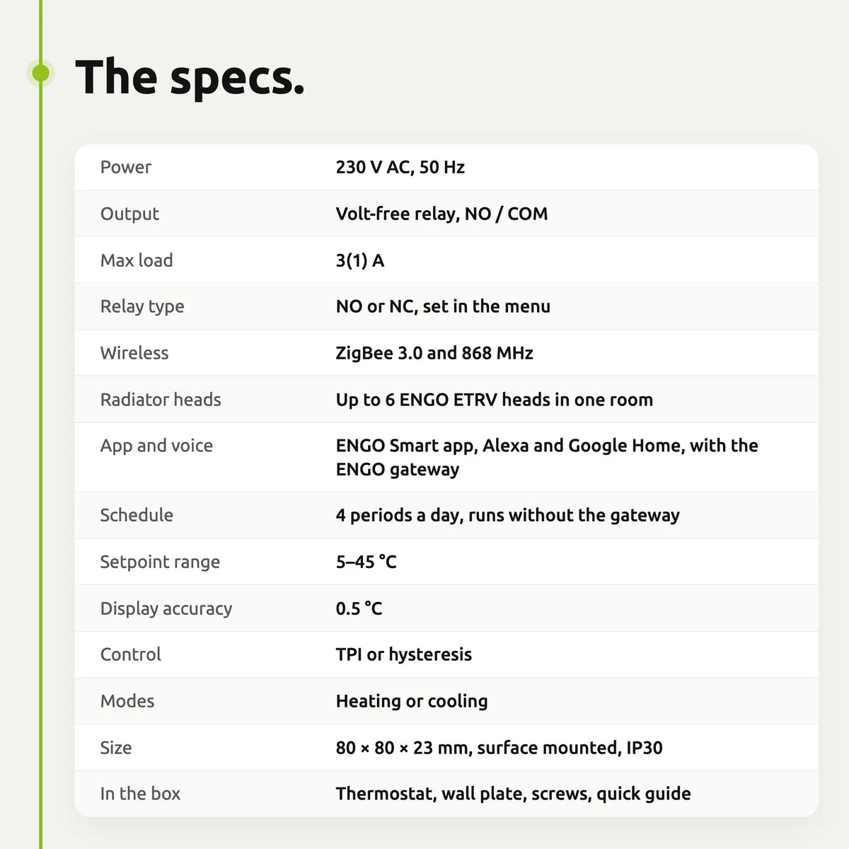 ENGO E40-230 specifications