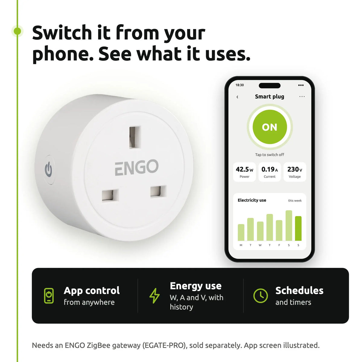 ENGO EPLUG-ZB-UK: Switch it from your phone and see what it uses
