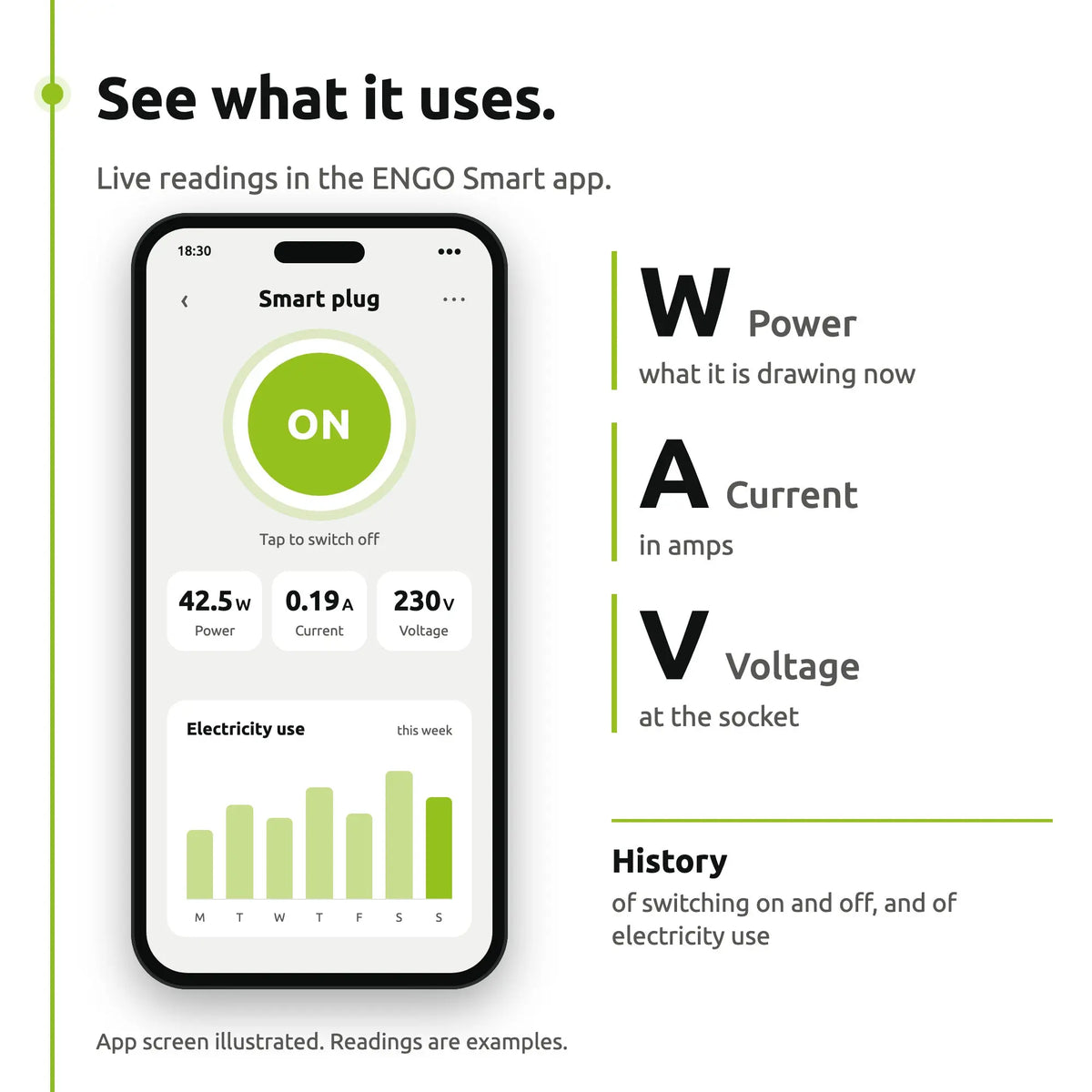 ENGO EPLUG-ZB-UK: See what it uses
