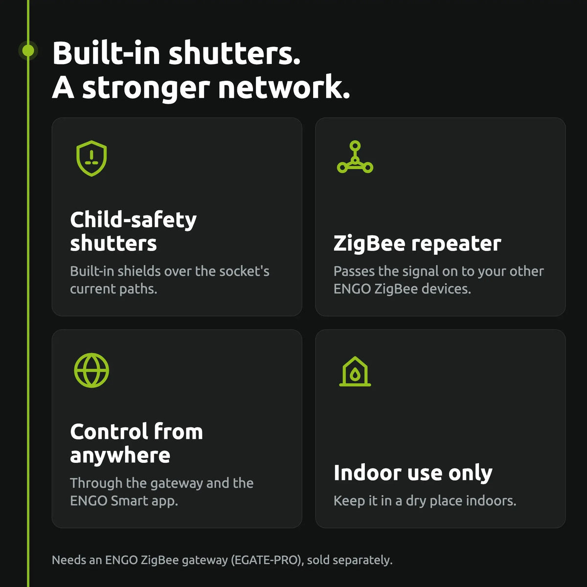 ENGO EPLUG-ZB-UK: Shutters and a stronger network