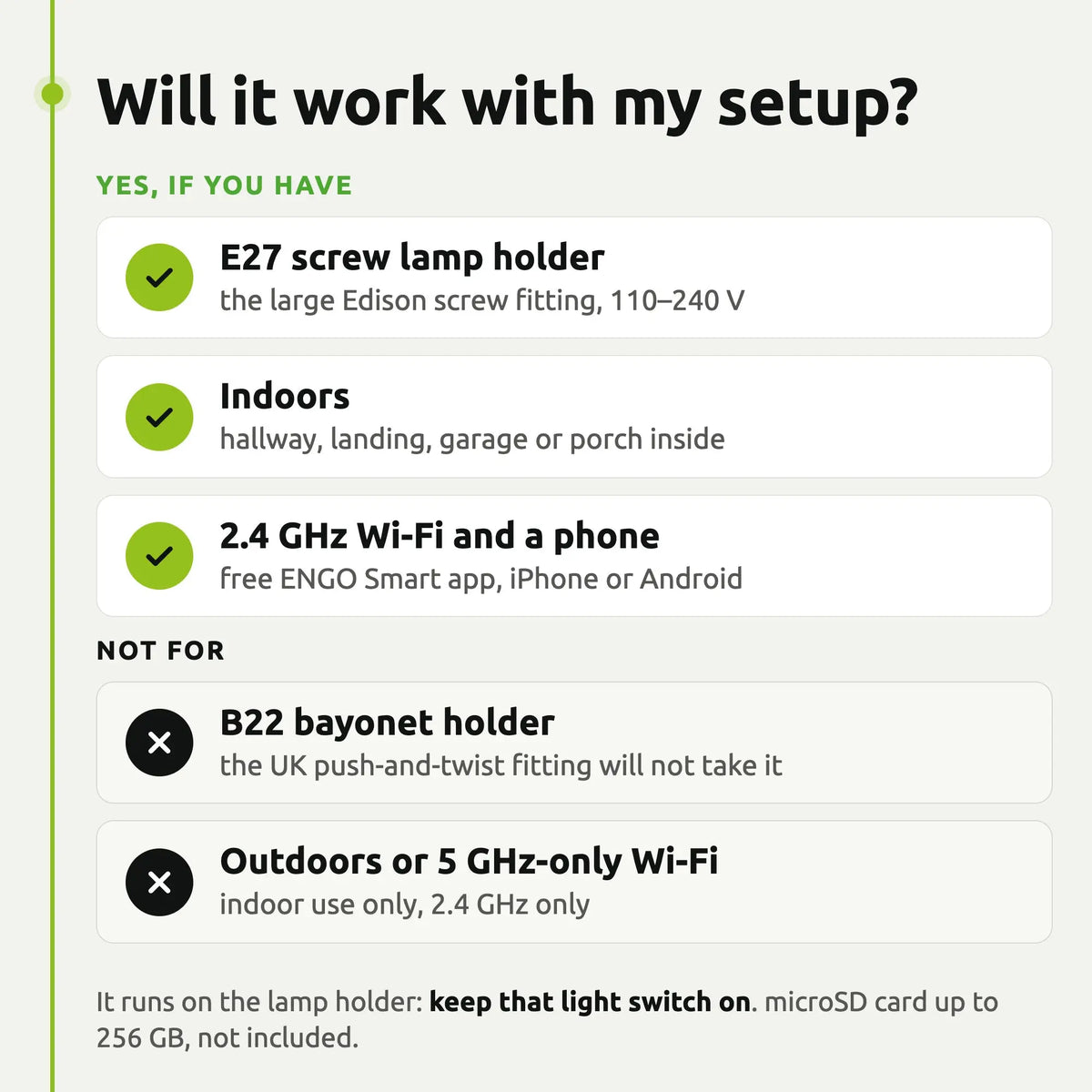 ENGO ECAM-E27 light-bulb camera – will it work with my setup