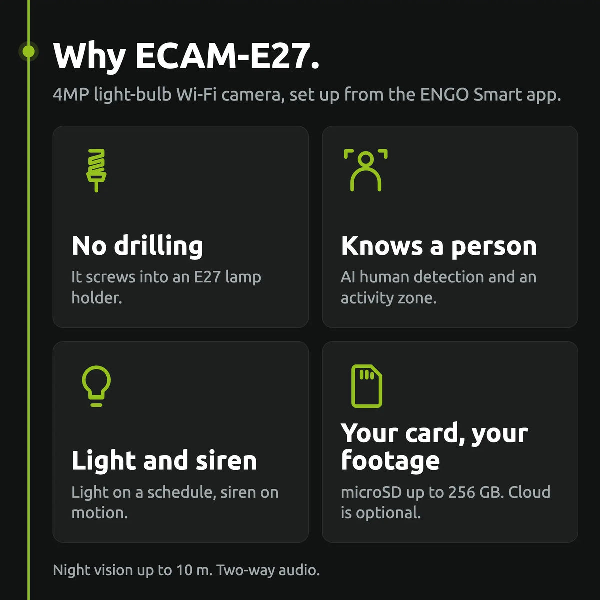 ENGO ECAM-E27 light-bulb camera – key features