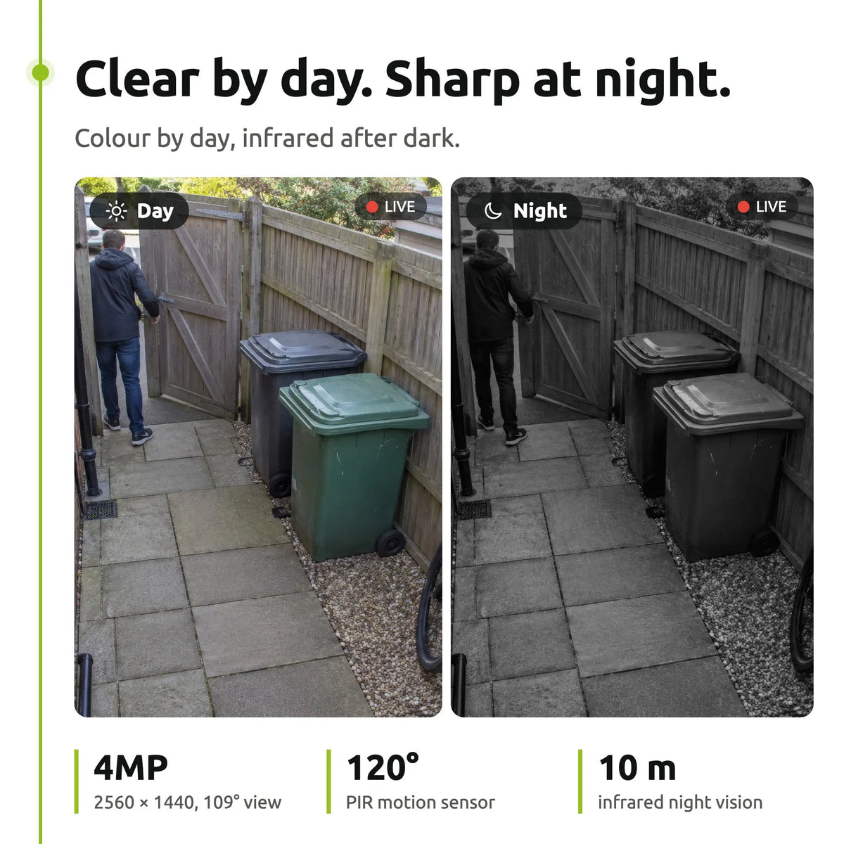 ENGO ECAM-L1 light camera – day and night camera view