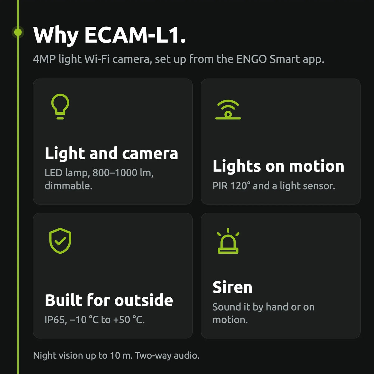 ENGO ECAM-L1 light camera – key features