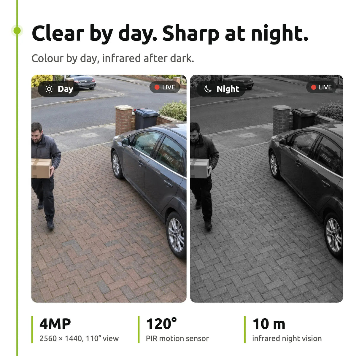 ENGO ECAM-L2 floodlight camera – day and night view
