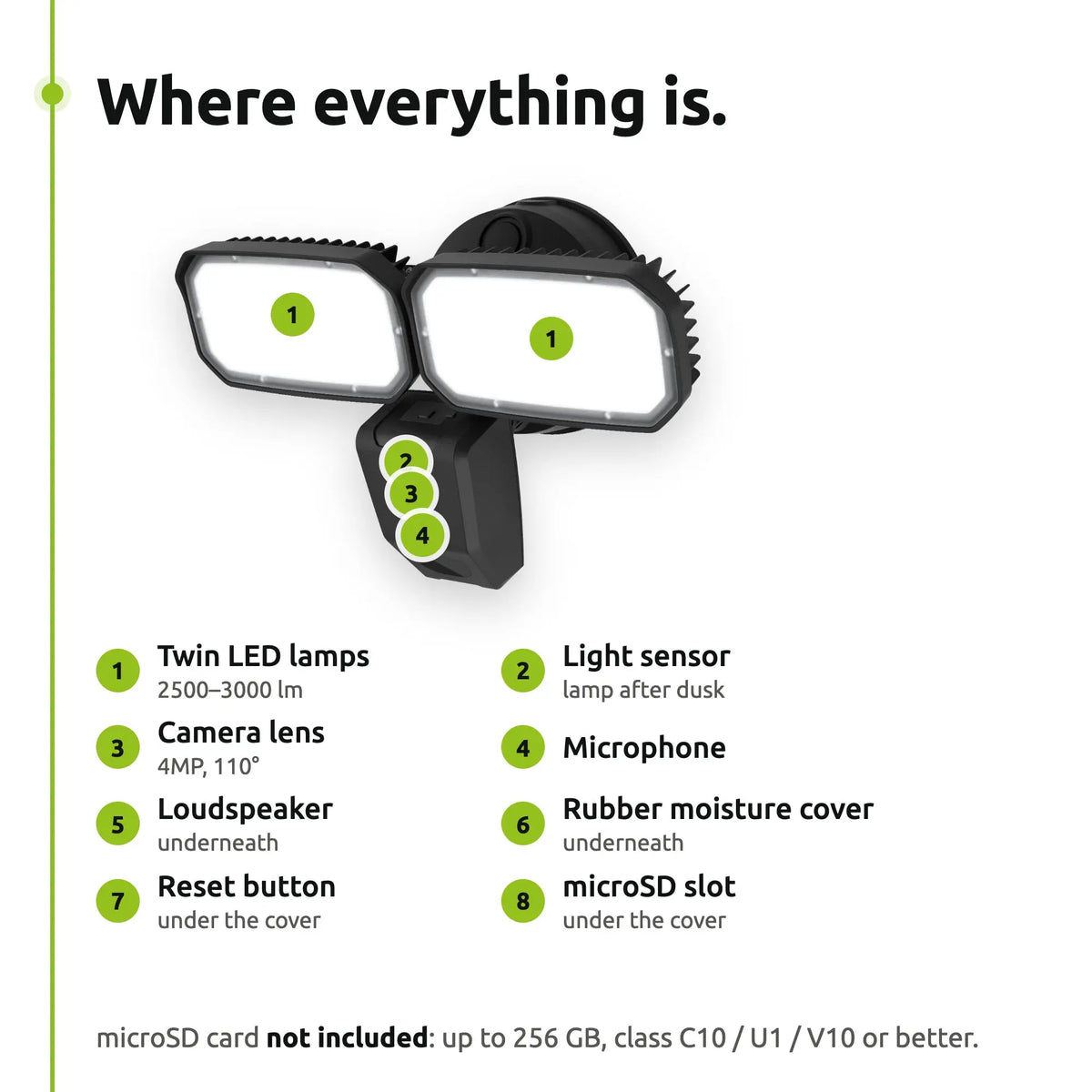 ENGO ECAM-L2 floodlight camera – parts