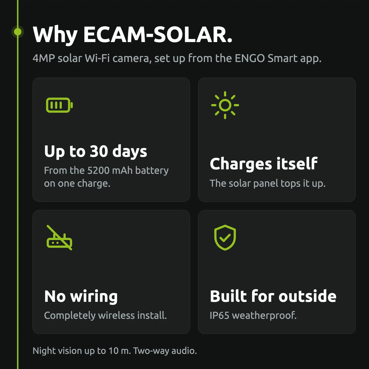 ENGO ECAM-SOLAR solar camera – key features