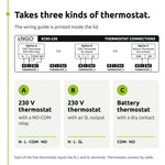 ENGO ECB5-230 wiring centre: takes three kinds of thermostat, wiring guide inside the lid