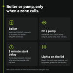 ENGO ECB5-230 wiring centre: boiler or pump output with a 3 minute start delay