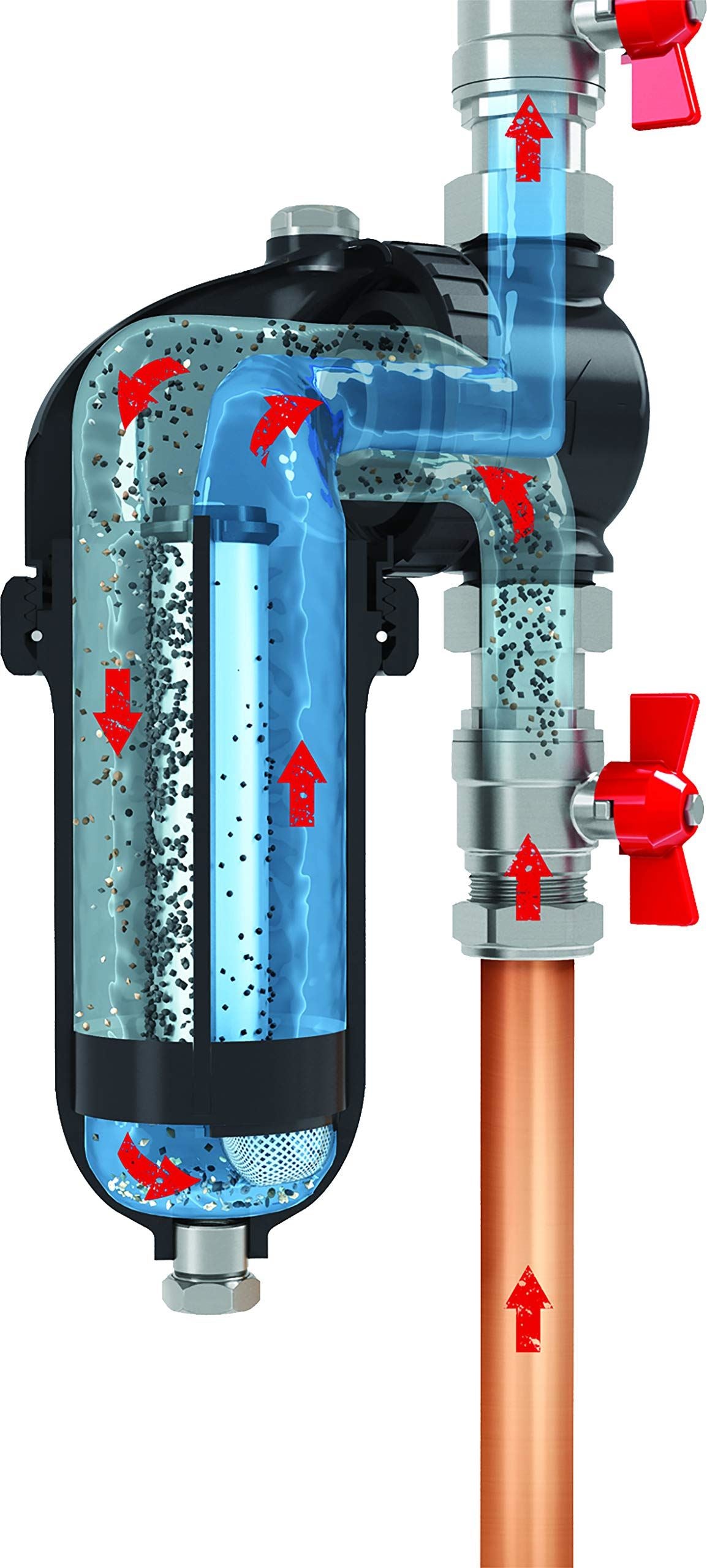 BoilerMag BM22 Magnetic Heating Filter 22mm