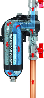 BoilerMag BM22 Magnetic Heating Filter 22mm