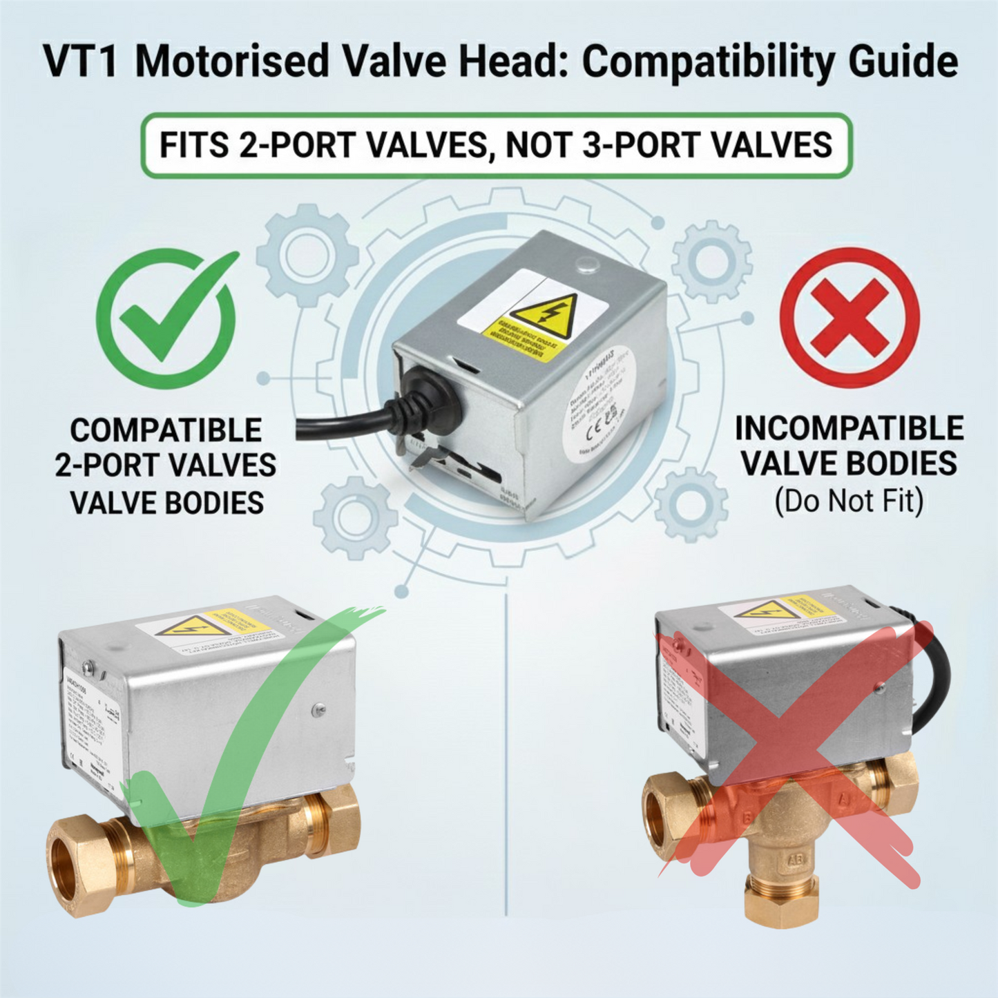 VT1 2 Port Valve Actuator Head Replacement for Honeywell V4043H V4043H1056 Suits 22mm 28mm VT1