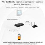 Heatmiser NeoStat V3 Programmable Wired Thermostat (Glacier White) Heatmiser