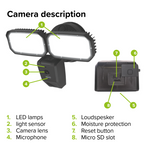 ENGO ECAM L2 WiFi Smart Floodlight Camera 4MP Outdoor ENGO Controls - Close Up Detail