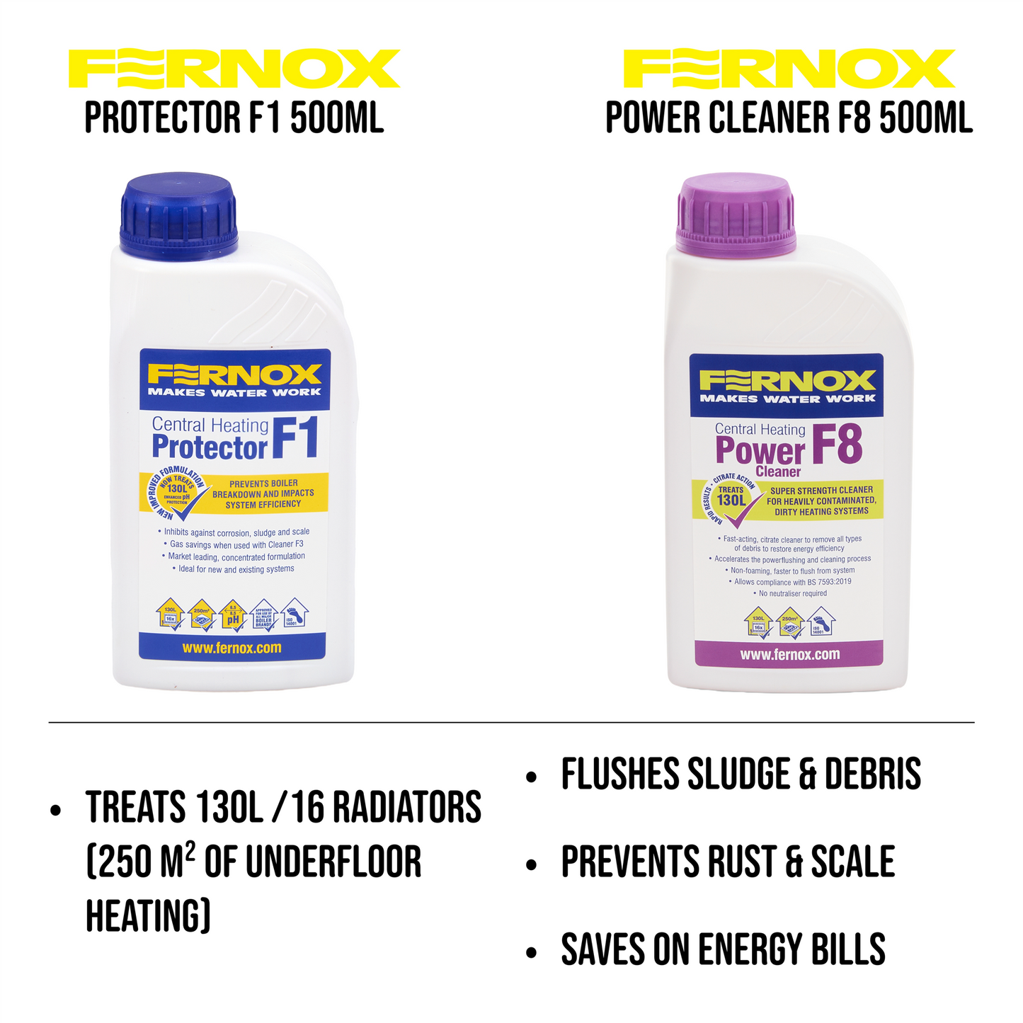 Fernox F1 & F8 Inhibitor / Power Cleaner Treatment Pack