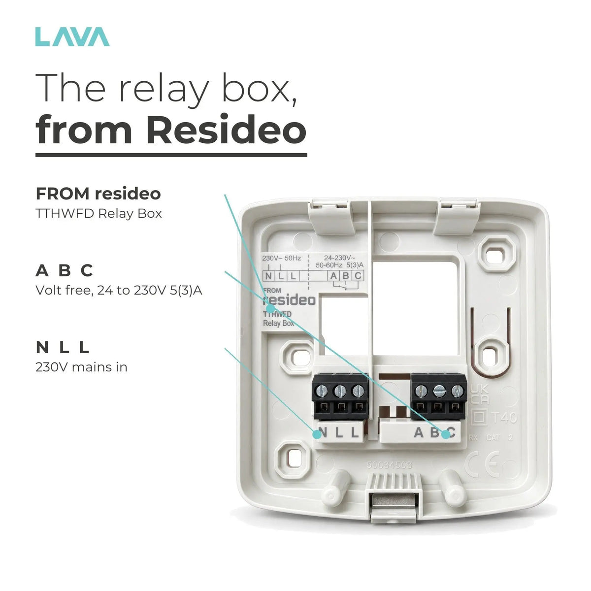 Total Home TTHWFD Direct Replacement for Honeywell DT92 DT92E TotalHome