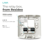 Total Home TTHWFD Direct Replacement for Honeywell DT92 DT92E TotalHome