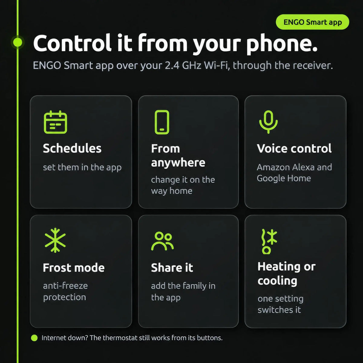 ENGO E20i-W Wireless Smart Thermostat - White ENGO Controls