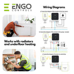 ENGO E901-RF Wireless Thermostat 7 Day Programmable