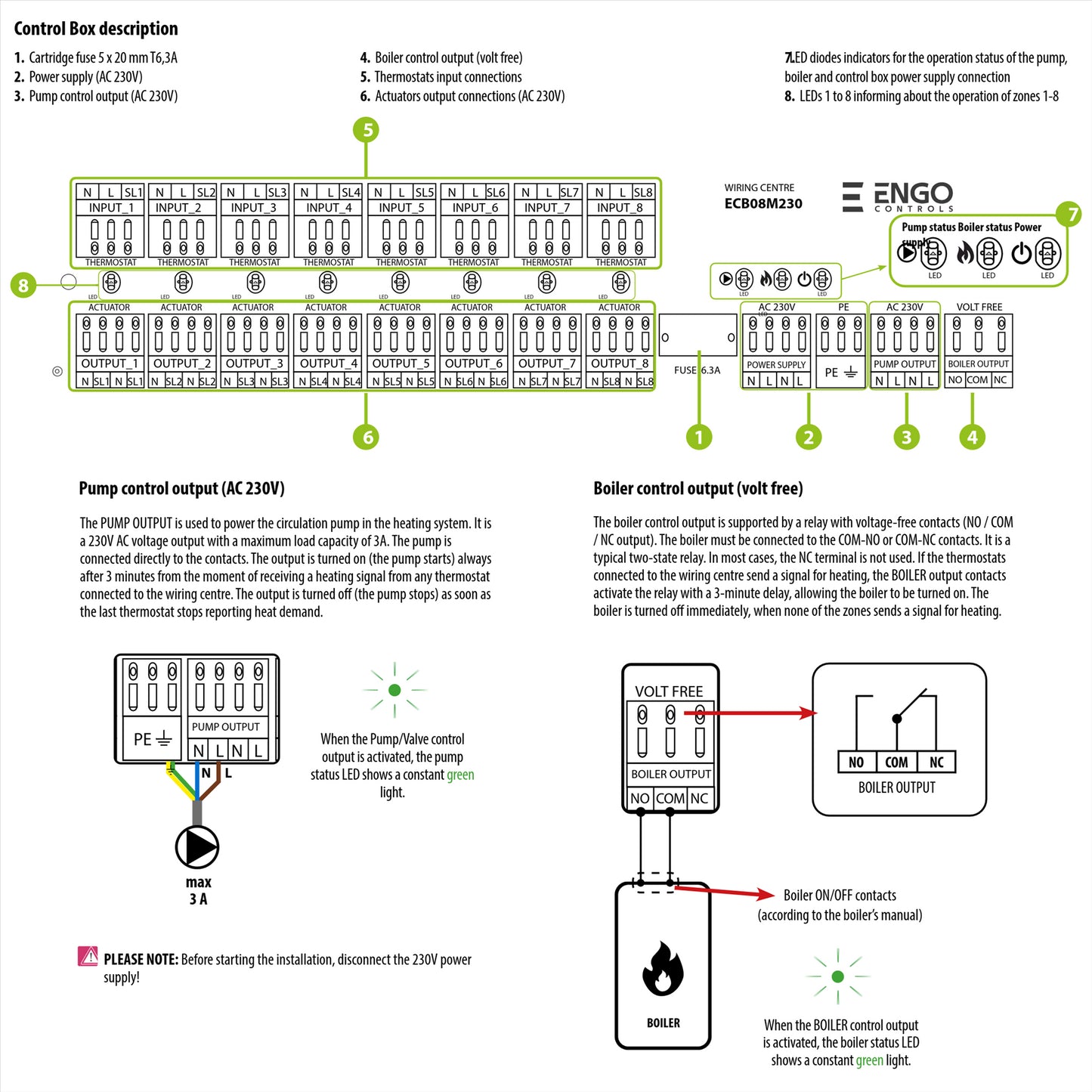 ENGO ECB8-230 8 Channel Wiring Centre