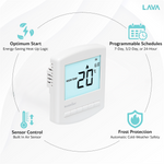 Heatmiser Slimline v4 Thermostat - Programmable Heatmiser - Close Up Detail