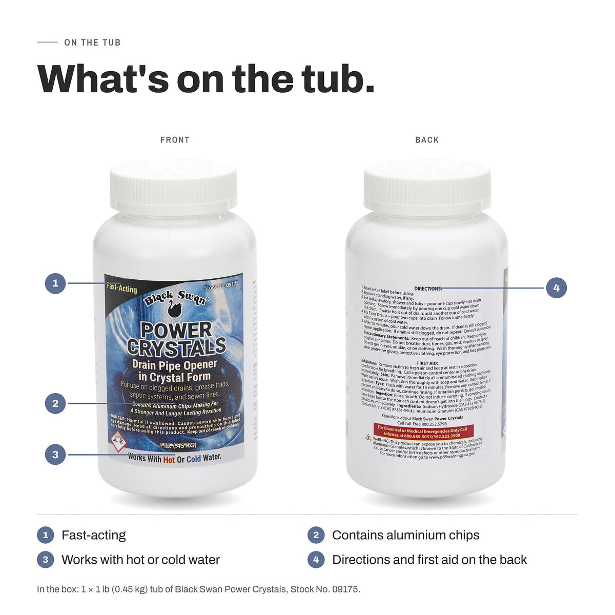 Black Swan Power Crystals – what is on the tub