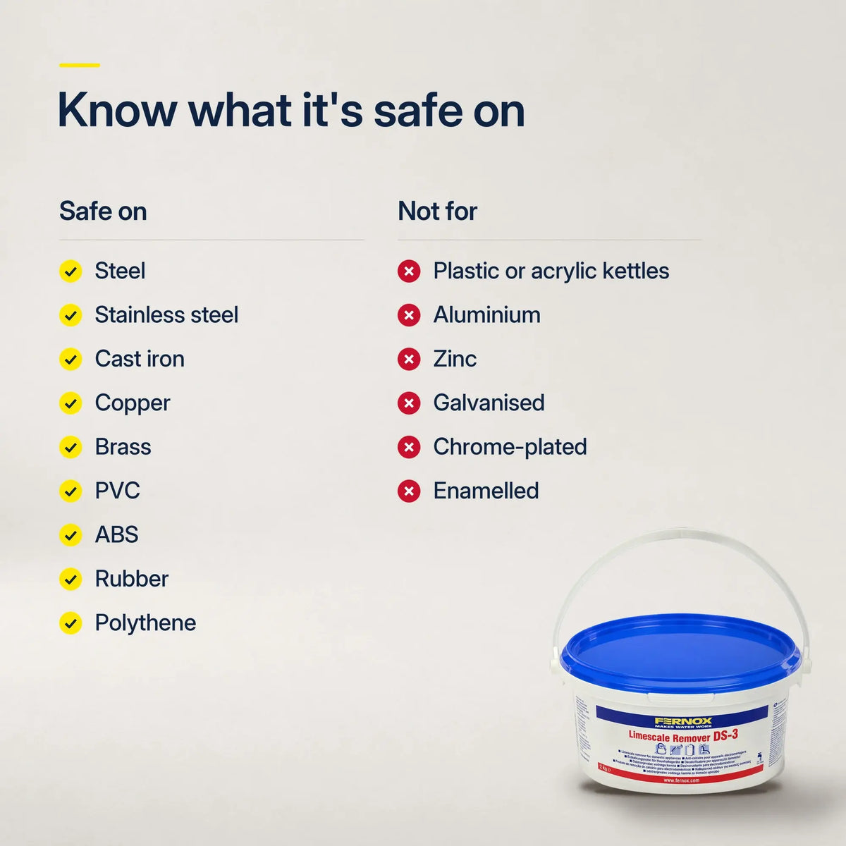 Materials Fernox DS-3 is safe on and not for