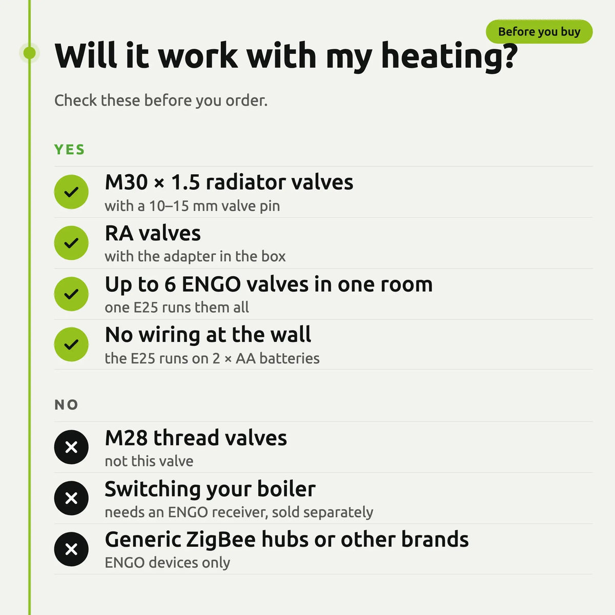 ENGO E25 Starter Pack White Will It Work