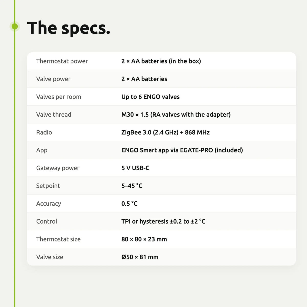 ENGO E25 Starter Pack White Specs