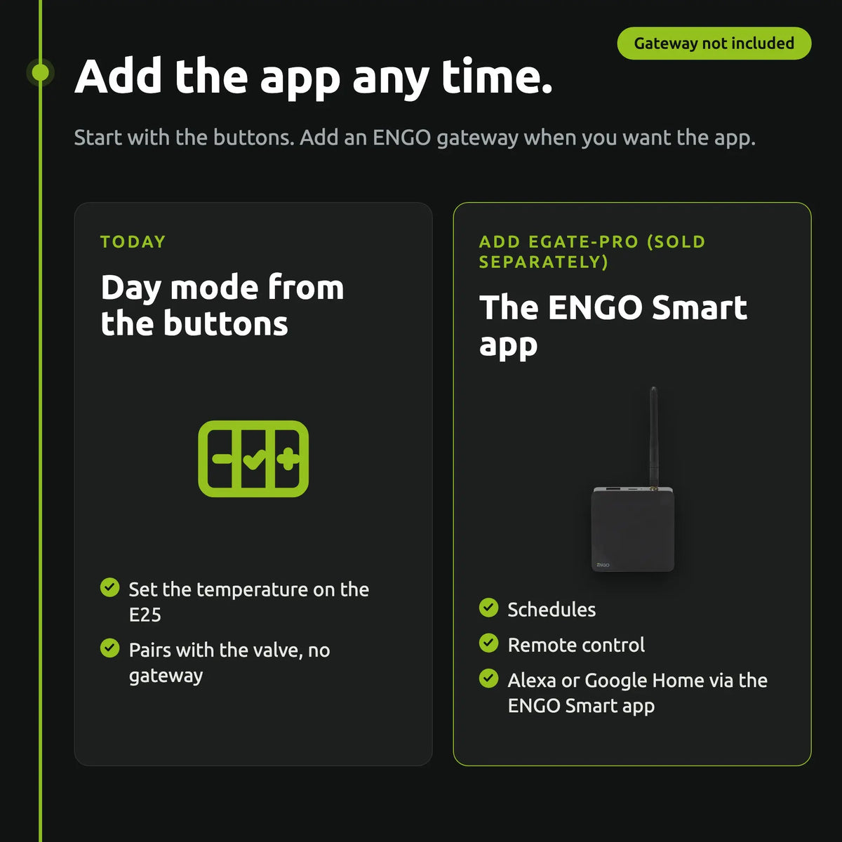 ENGO E25 Radiator Kit White App