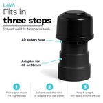Fits in three steps