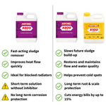 Sentinel X100 Inhibitor and X800 Cleaner Central Heating Treatment Kit LavaStore