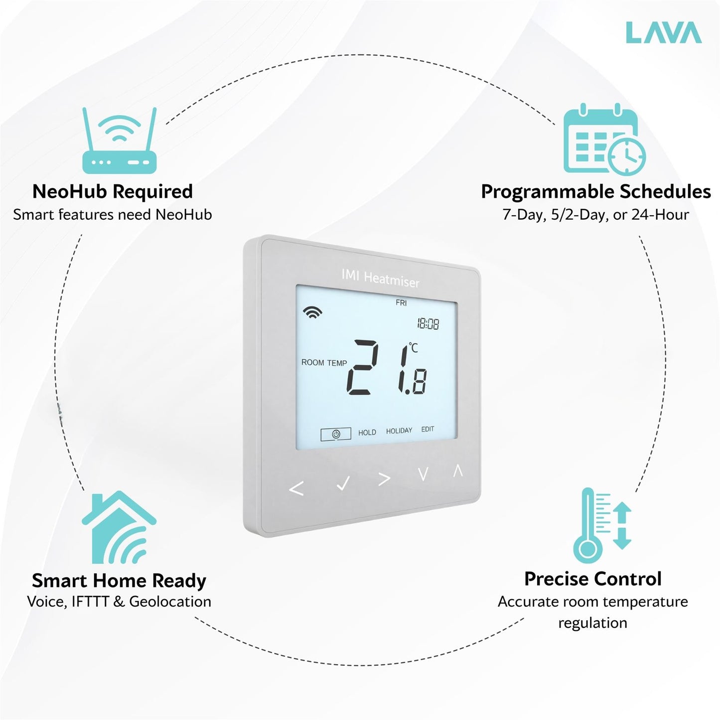 Heatmiser NeoStat V3 Programmable Wired Thermostat  (Platinum Silver) Heatmiser - Close Up Detail