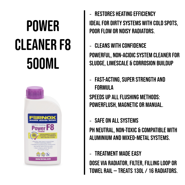 Fernox F1 & F8 Inhibitor / Power Cleaner Treatment Pack