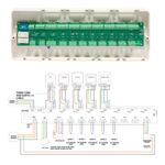 OPENBOX - Heatmiser UH8 - 230v 8 Zone Wiring Centre Heatmiser