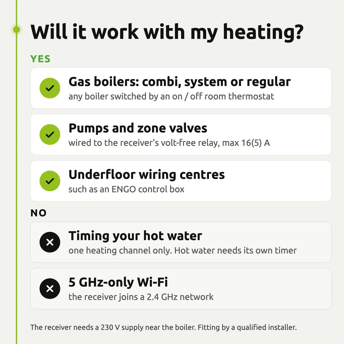 ENGO E20i – will it work with my heating? Yes and no list