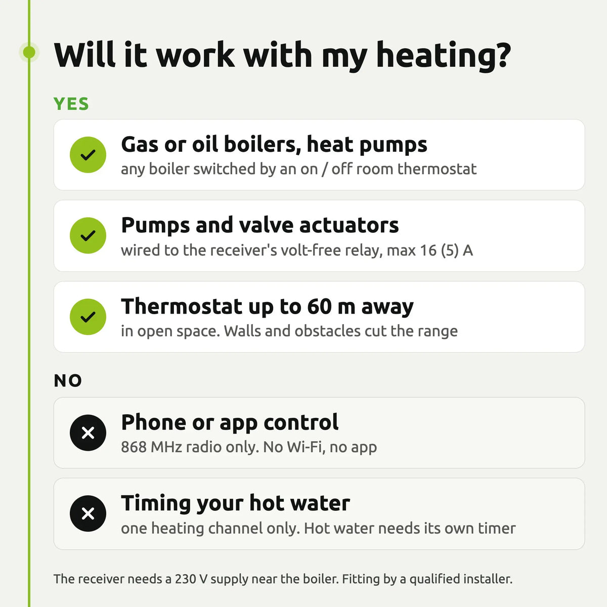 ENGO E901-RF will it work with my heating