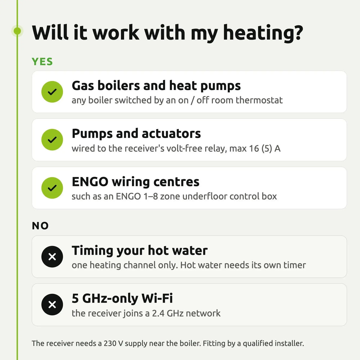 OPENBOX - ENGO E901WIFI Wireless Smart Thermostat 7 Day Programmable Wifi Smart Heating  Alexa Google ENGO Smart App ENGO