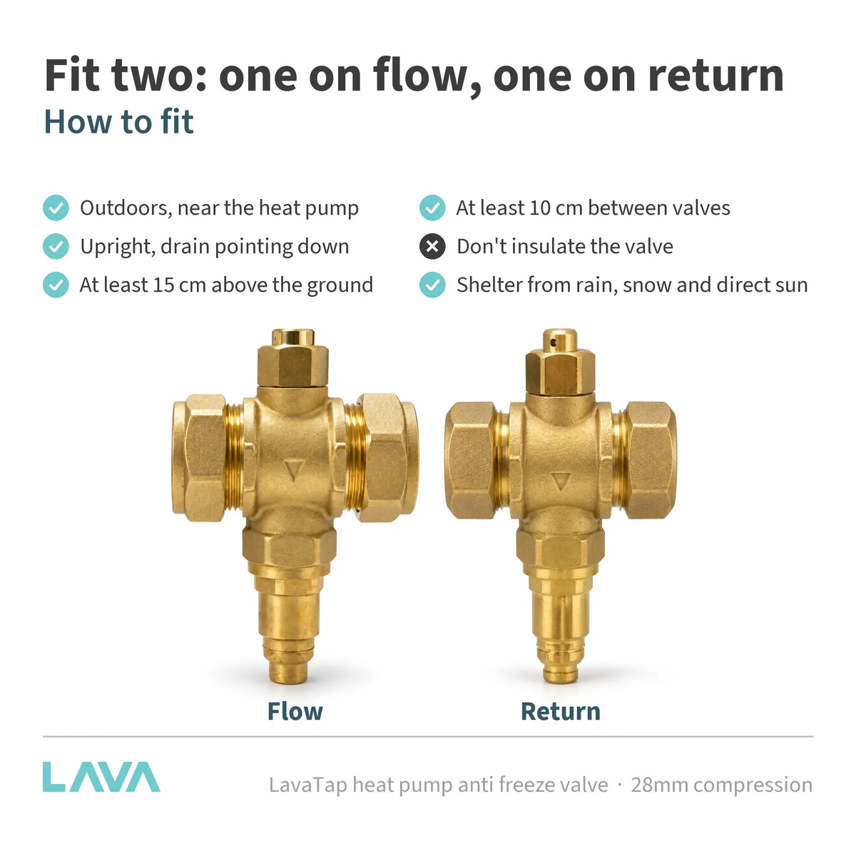 LavaTap 28mm anti freeze valve – fit two, flow and return