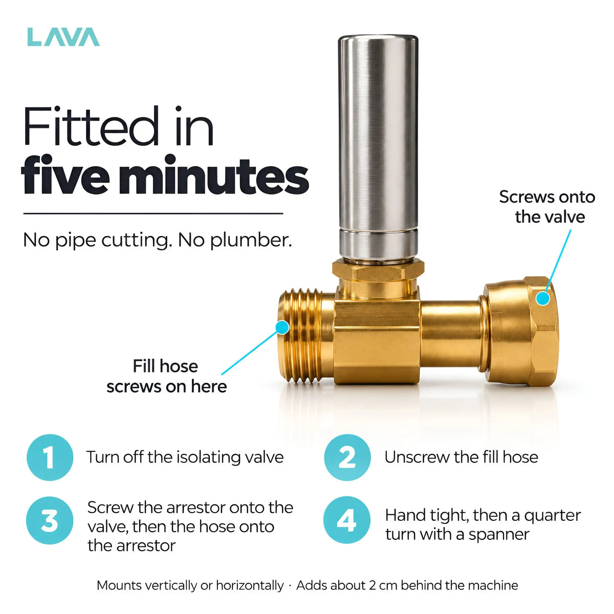 LavaTap water hammer arrestor - fitted in five minutes, which end goes where