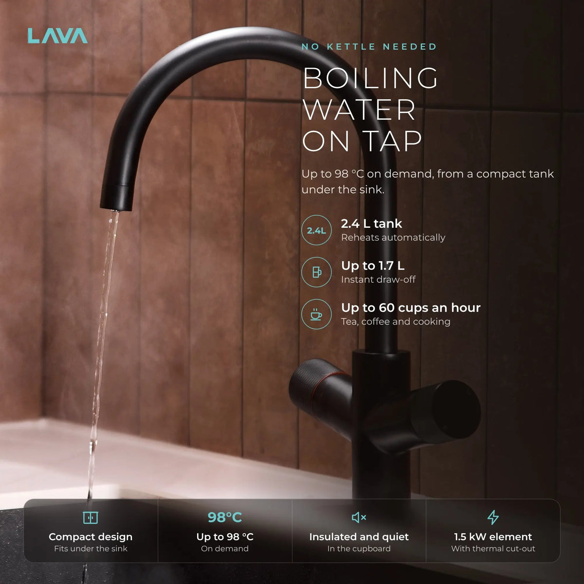 LavaTap 2.4 L boiling water tank - no kettle needed, boiling water up to 98 C on demand, up to 60 cups an hour