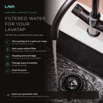 Filtered water for your LavaTap: genuine anti-scale carbon filter for LavaTap 3-in-1 and 4-in-1 taps, housing and cartridge in the box
