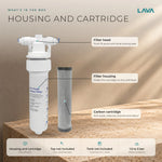 In the box: filter head with push-fit ports, filter housing and carbon cartridge. Tap and tank not included, 1.5 to 5 bar