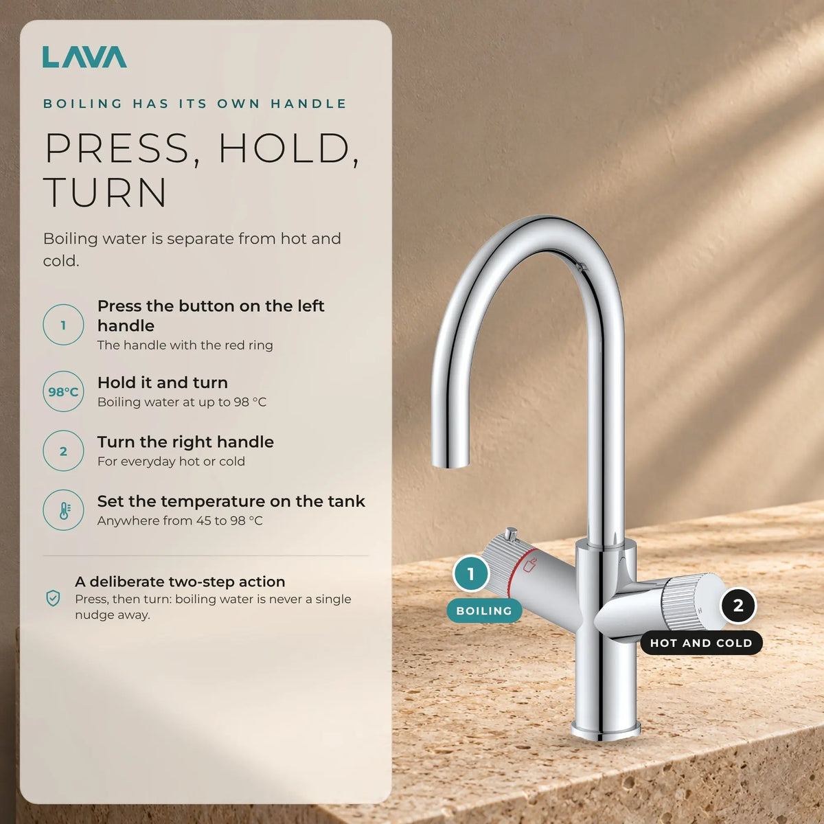 LavaTap chrome 3-in-1 swan neck boiling water tap: how to use the handles