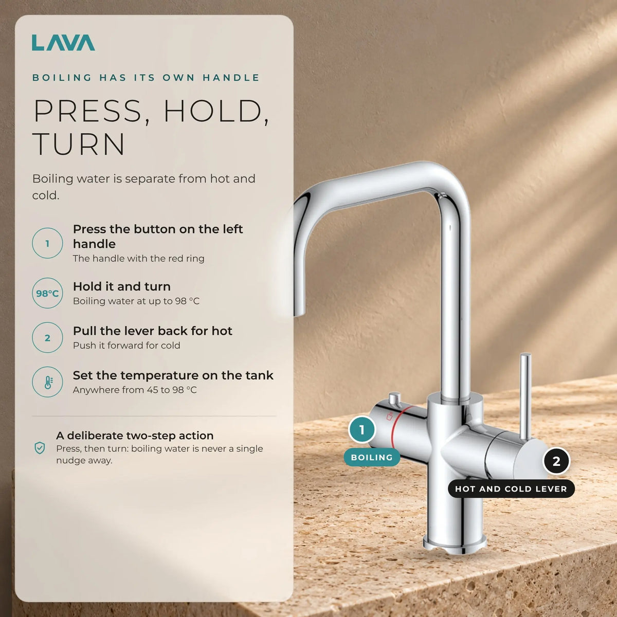 LavaTap chrome 3-in-1 D neck boiling water tap: how to use the handles