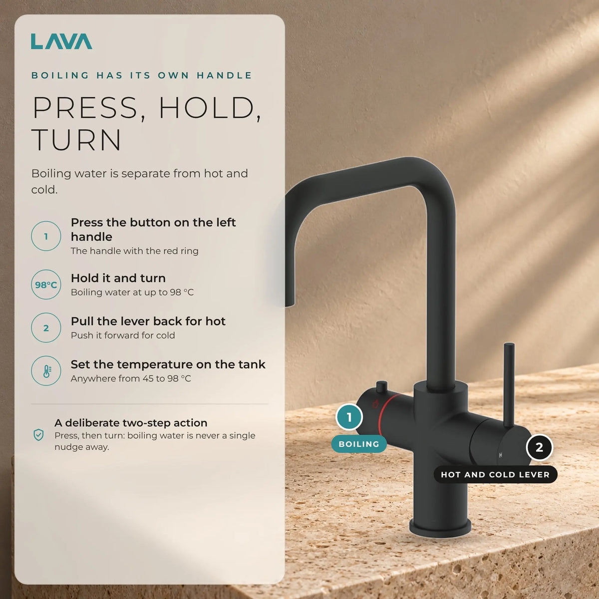 LavaTap black 3-in-1 D neck boiling water tap: how to use the handles