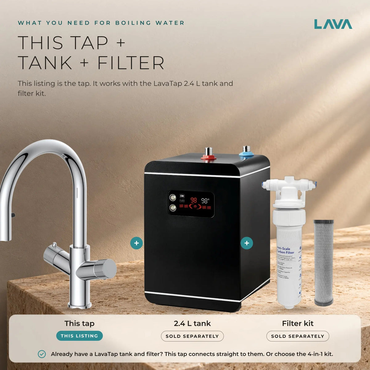LavaTap chrome 4-in-1 pull-out boiling water tap: what you need: tap plus tank and filter