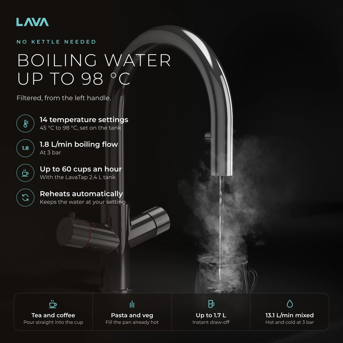 LavaTap chrome 4-in-1 pull-out boiling water tap: instant water up to 98 °C